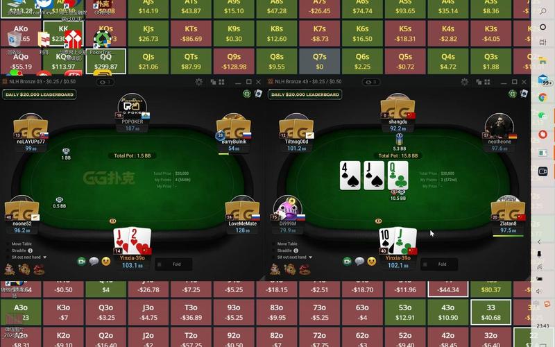 77bet - โบนัสแนะนำเพื่อน รับ 500 บาท/หัว!